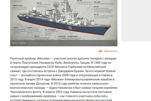 Новини Вінниці / Наслідки «Москви». Чи підуть росіяни на перейменування планети Нептун?